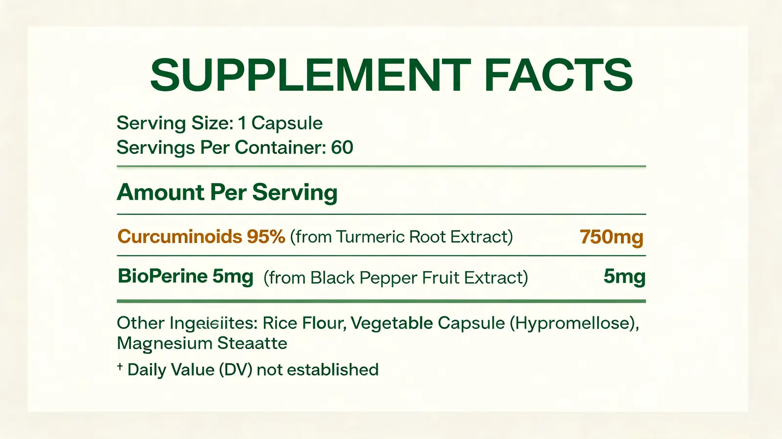 Close-up of a supplement facts label highlighting curcuminoids percentage and BioPerine listing